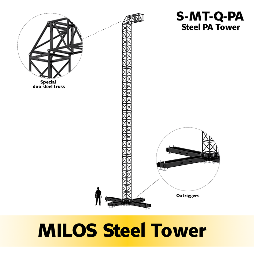 MILOS Steel Tower 