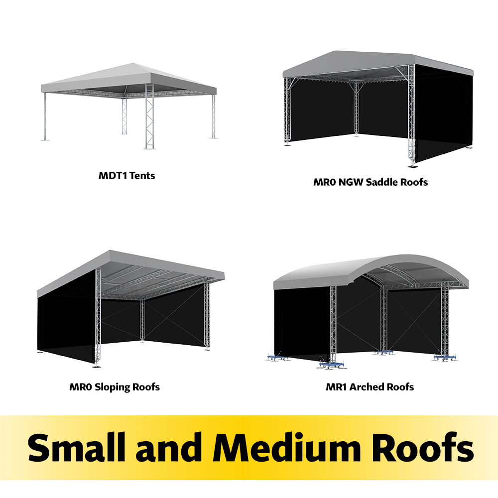 MILOS Small & Medium Roofs 