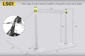 MILOS LED Screen Support Structure Range